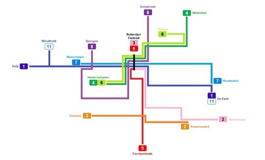 Schematisch tramkaartje ptt25 lijnen 1 tm 8 en 11 v3